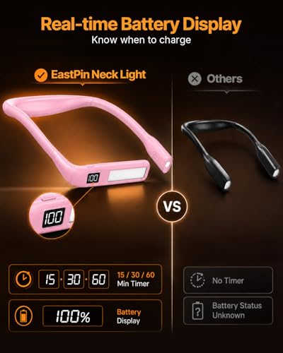 Image of Book Light with Power Display /Timer: Rechargeable 2000mAh 10-80Hrs Neck Light Eye Caring 3 Color Dimmable Neck Reading Light, Handfree Flashlight for Knitting Crochet Accessories Sewing Tools