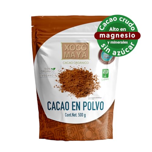 Proteínas, Imagen adicional