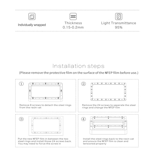 Image of Antinsky nFEP Film 200 * 140mm(7.87 * 5.51inch) 2pc PFA Release Film for LCD Resin 3D Printer Phrozen Sonic Mini 4K, Sonic 4k, Photon Mono, elegoo Mars 2