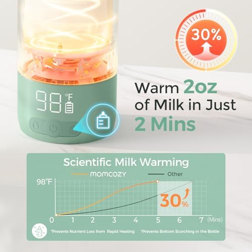 Momcozy Portable Milk Warmer for Travel โ Dual Heating for Breast Milk & Water, Fast Heating, Long Battery Life, 17 oz Large Capacity for All-Day Feeding Convenience - 1