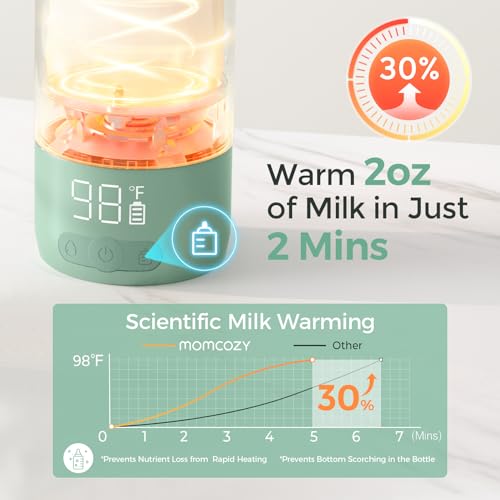 Portable Baby Bottle Warmer