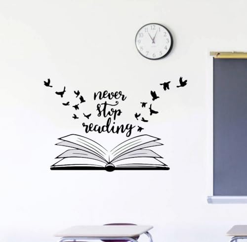 Image of Black Neaver Stop Reading Quotes Office - Inspirational - Motivational - Quotes - Wall Sticker for Kids Room, Living Room, School, Library (Size - 81CM X 121CM)