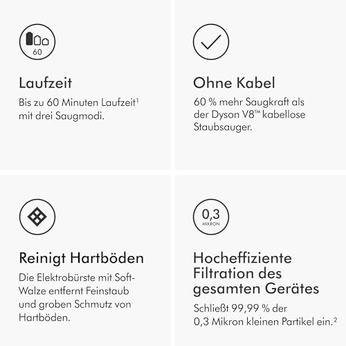 Dyson V11 Fluffy kabelloser Staubsauger