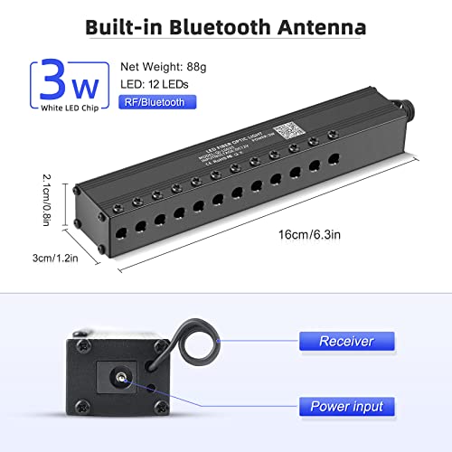 Tachico Meteor 3W 12Leds 96Pcs*0.03In*9.8Ft Fiber Optic Lights Kit Bluetooth App/Remote Control + Dc Power Splitter Cable For Car/Home Theater(Shooting Star Effect Only) #TOP5