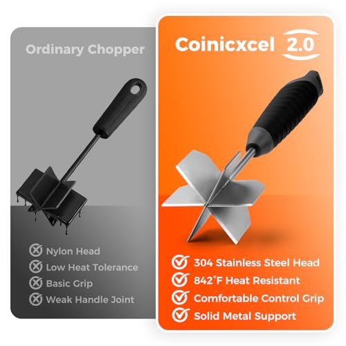 304 Stainless Steel Meat Chopper & Meat Masher, Coinicxcel 10.8 Inch Heat Resistant Ground Beef Masher with Ergonomic Thumb Rest & Anti-Slip Handle for Ground Meat and Hamburger, Dishwasher Safe by Coinicxcel - Image 5