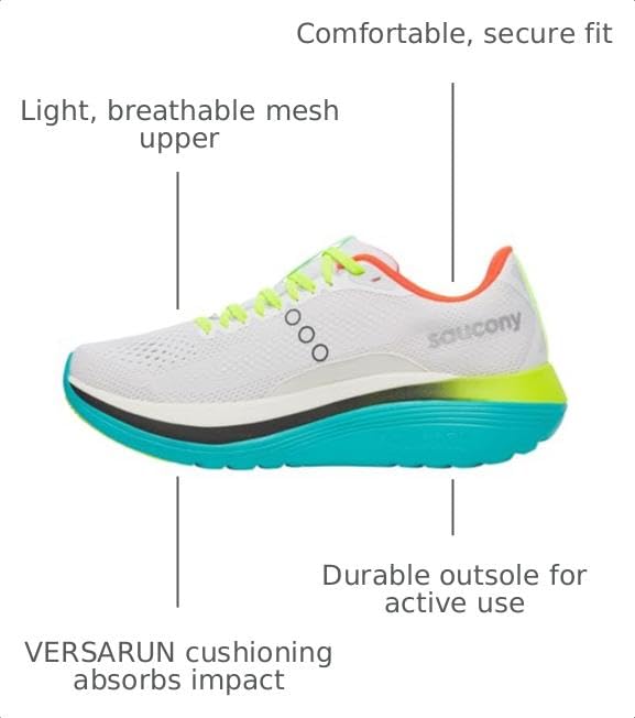 Image of Saucony Men's Endorphin Trainer Sneaker