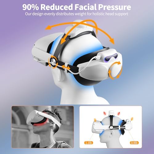 Noiposi 10000mAh Battery Head Strap for Meta Quest 3s/3/Quest 2,Adjustable Knob Elite Strap Replacement,VR Headset Accessories Strap Enhanced Support&Comfort& Extend 4-5H Playtime - 3