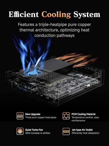 Image of MINISFORUM AMD Ryzen 9 8945HX Barebone with MS-A2 Mini PC (16C /32T, up to 5.4GHz),PCIex16, HDMI /2x USB-C (8K@60Hz), 2X SFP+ 10G, 2X 2.5G LAN, 3X SSD M.2 (2280 /22110 /U.2),NO RAM /SSD /OS