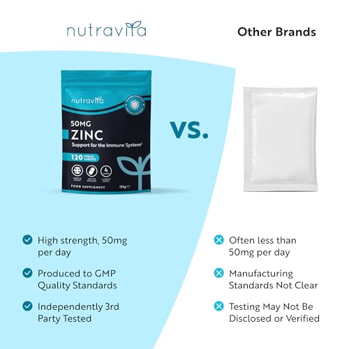 Nutravita Zinc Tablets 50mg – 120 High Strength Vegan Tablets (4 Months Supply) – Highly Absorbable Zinc Supplements for Maintenance of Normal Immune System, Bones, Hair, Skin & Nails – Made in UK - Image 6