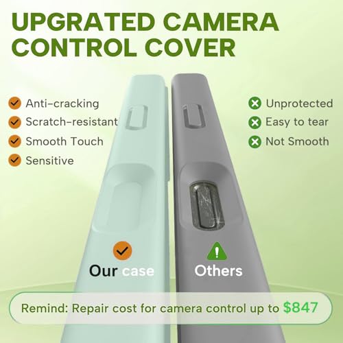 Image of mobistyle Magnetic Silicone Back Cover for iPhone 17 Pro 6.3-Inch, Compatible with Mag-Safe, Silky Soft Touch, Shock Absorbing Phone Cover with Camera Lens Protection (Aqua)