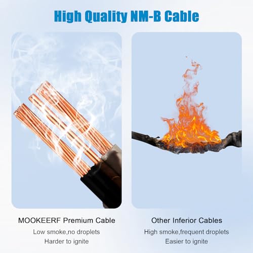Image of 6 /2 Wire with Ground - 10FT 6 Gauge NM-B Non-Metallic Sheathed Cable 100% Pure Copper 6 AWG 2 Conductor Residential Indoor Wire for Outlets, Switches, Other Loads and Lighting Wiring Projects etc.