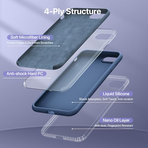 Image of Miracase Ultra Slim Designed for iPhone SE Case 2022(3rd Gen) /iPhone SE 2020 Case(2nd Gen) /iPhone 7 Case /iPhone 8 Case with Screen Protector, Multi-Color Silicone Shockproof Phone Case(Glass Blue)