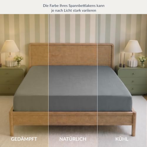 Twinzen Premium Spannbettlaken 120x200 cm, 100% Jersey Baumwolle, 150 g/m² - Spannbetttücher für Ducke Matratzen bis zu 22cm - Bettlaken… – Ansicht 8
