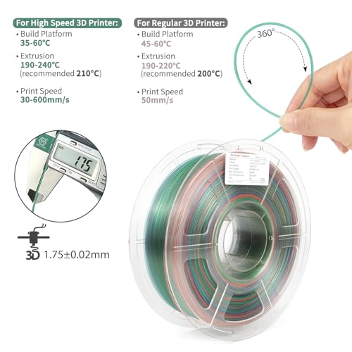 Image of iSANMATE Rapid Clear Gradient PLA Filament 1.75mm, Transparent 3D Printer Filament, Vivid Clear Rainbow PLA, Dimensional Accuracy ±0.02mm, 1kg Spool-Eternal Stars