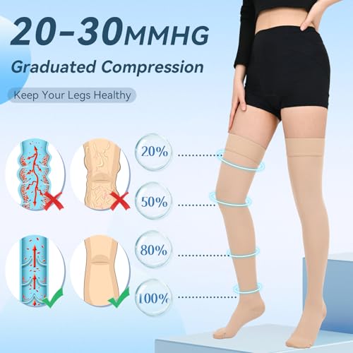 Image of 20-30 mmHg Compression Stockings for Women & Men, Graduated Compression Thigh High Compression Socks for Varicose Veins, Medical Support Hose for Pregnant, Teacher, Doctor