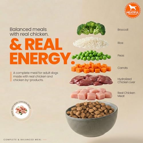 Image of Meatiful Adult Dry Dog Food 20kg | Chicken Flavour | Supports Strong Bones & Teeth | Boost Immune System | Healthy Skin & Coat