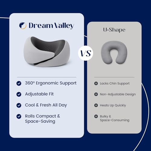 Image of Dream Valley Neck Travel Pillow, Memory Foam Travel Pillow for Airplane, Portable Roll-Up Neck Pillow with Cooling Inner Fabric, 360 Ergonomic Support, No Head Bobbing, Light Gray