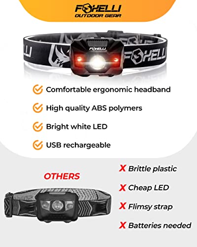 Foxelli Led Headlamp Rechargeable – Ultralight Usb Rechargeable Headlamp Flashlight For Adults & Kids, Waterproof Head Lamp With Red Light For Running, Camping, Hiking & Outdoor #TOP5