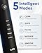 MySmile UC605 Electric Toothbrush for Adults, Rechargeable Sonic Electronic Toothbrush with 6 Brush Heads and Travel Case, 2 Mins 5 Modes Smart Timer, 48000VPM (Black)