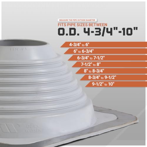 Image of Fasteners Plus #6 Square EPDM Metal Roof Pipe Flashing Boot with Complete Install Kit (Fits 4-3 /4 inch - 10 inch Pipe OD), Gray