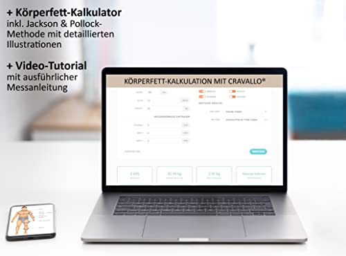 Measure Kfa Caliper Zange – Die 15 besten Produkte im Vergleich - Hausbauberater ...