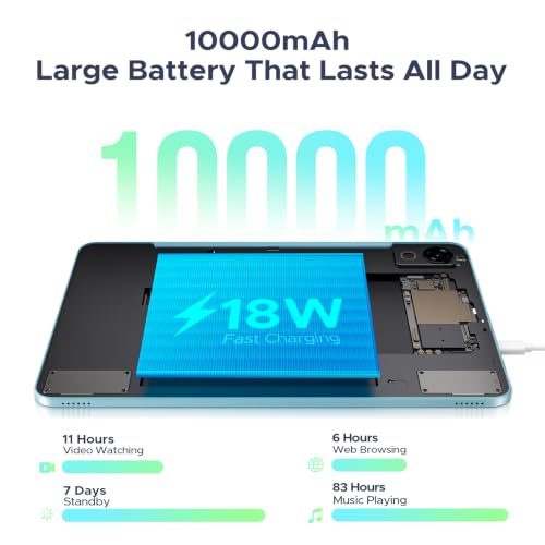 Image of P12 12 Inch 2.4K Android 16 Tablet with Gemini AI, 120Hz Display, UNISOC T7280 Octa Core, 48GB RAM+128GB Storage, 10000mAh, Face ID, GPS, Widevine L1, Tablet with Keyboard, Pen, Blue