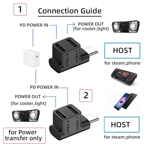 Image of ETZIN USB3.0 Type C Male 10Gbps to Dual Female Power Data Splitter Adapter Up Angled Compatible with Steam Deck Laptop