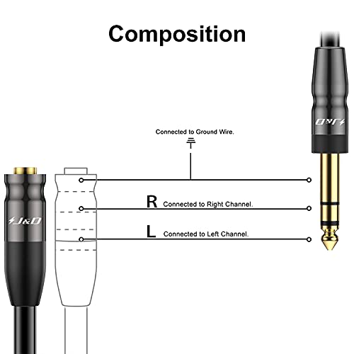 J&D 1/4 inch to 3.5mm Headphone Adapter - Image 3