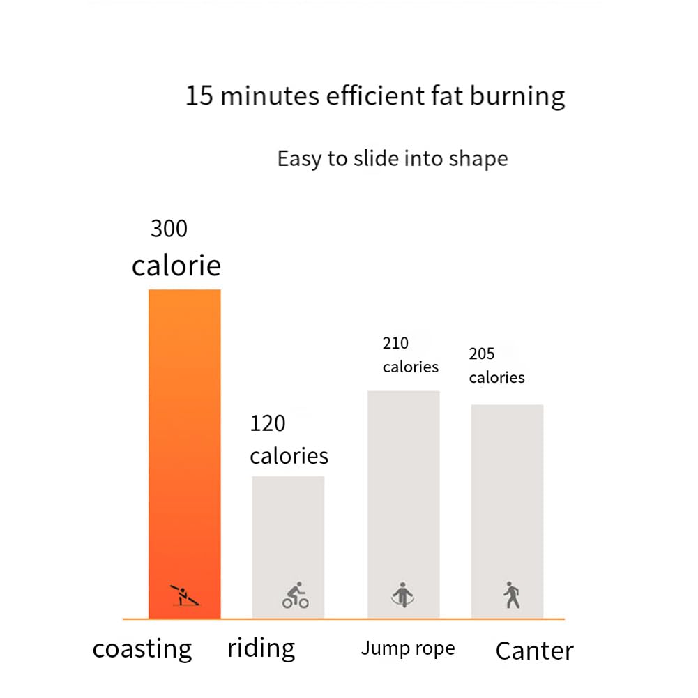 Tapis de yoga glissant, pour le sport, le fitness, le fitness, le fitness, l'entraînement de base, le patinage, la planche d'entraînement des jambes, équipement de fitness, durable