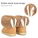 KVbabby Girls Winter Boots Toddler Snow Boots Kids Warm Shoes Fur Lined Fashion Ankle booties Non-Slip Brown B 11 M US Little Kid=CN 30