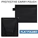 2 Pack Flash Diffuser Light Softbox 7