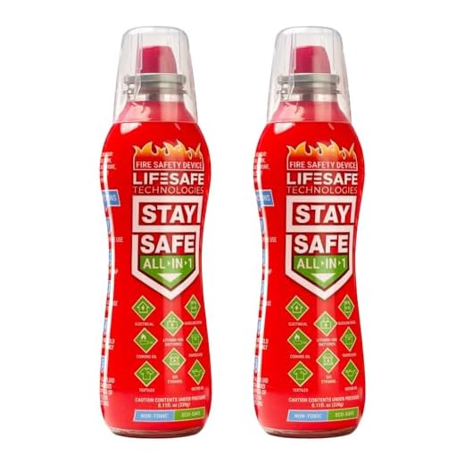StaySafe 5-in-1 Fire Extinguisher | For Home, Kitchen, Car, Garage, Boat | The best small extinguisher that tackles 5 types of fire in seconds