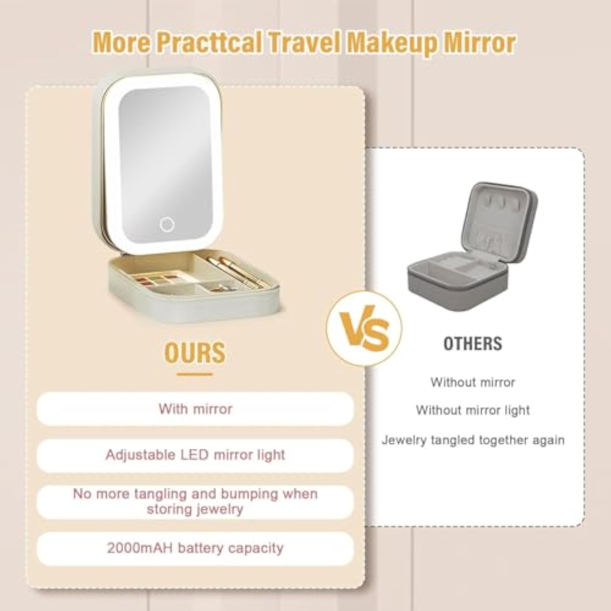 Travel Makeup Bag with LED Lighted Mirror, Waterproof Organizer