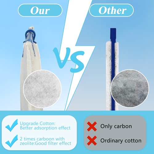 FUNSWTM 6 Pack Large Filter Cartridges for Tetra Whisper Bio-Bag Filter: Large Aquarium Filter Cartridge Compatible with Tetra Whisper Filter 20i/40i IQ20/30/45/60 PF20/30/40/60 & ReptoFilter