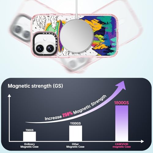 Coque iPhone 16 MagSafe rose pailletée idéale pour vos sorties - 2