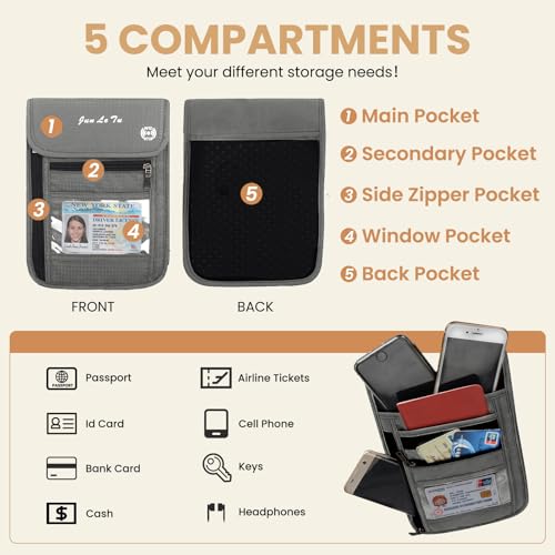 ROOSALANCE Passport Holder for Travel, RFID Passport Wallet with Visual Window Design, Multifunctional Document Organizer, Waterproof Travel Pouch Neck Wallet for Men and Women, Grey by ROOSALANCE - Image 4