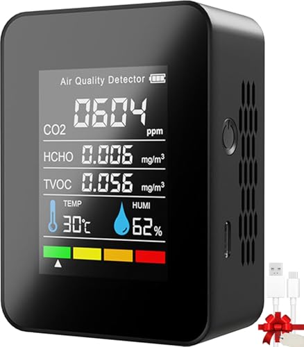 CO2 Monitor Detector focombance 5 in 1 CO2 Detector Alarm Carbon Dioxide Detector Indoor Air Quality Monitor Temperature Humidity SensMonitor LCD Display Home Office Gym Car Multi
