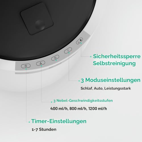 Luftbefeuchter für große Räume, 10-Liter-Dampfluftbefeuchter für das ganze Haus mit automatischer Abschaltung, 3-Stufen-Nebel, maximale Leistung von 1200 ml/h, Abdeckung von bis zu 1000 Quadratfuß