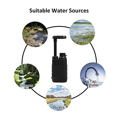 Demiawaking Pompa Purificatore Acqua Campeggio con...