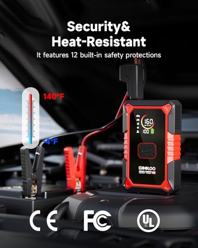GOOLOO A5 Jump Starter with Air Compressor