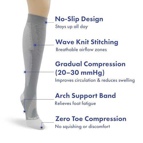 Image of Nurse Yard Compression Socks for Nurses & Medical Professionals - Unisex, 20-30mmHg Graduated Compression, Black /Grey, L /XL