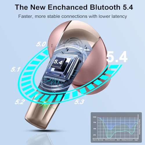 Image of Wireless Earbuds Stereo Sound in Ear Headphones, 47H Playtime, LED Display