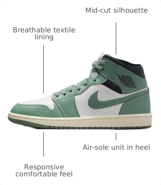 Image of Nike Women's Air Jordan 1 Mid Sneaker
