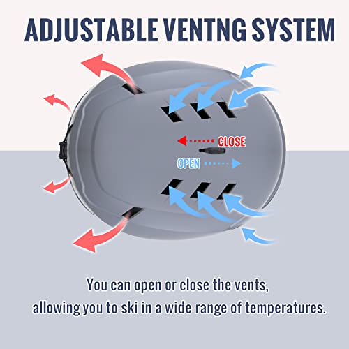 image for TurboSke Ski Helmet Adjustable Ventilation Goggles and Audio Compatibl