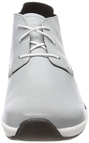 camel active