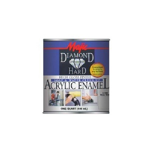 Best Exterior Paint for Aluminum Awnings Top 5 Picks 2023