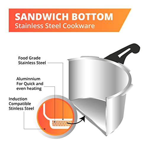 Image of Stainless Steel Pressure Cooker (3Liters)