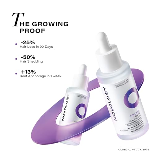Image of Novology Follicle Revive Scalp Serum for Hair Growth with 4% Dynagen, Zinc, Niacinimide|50ml