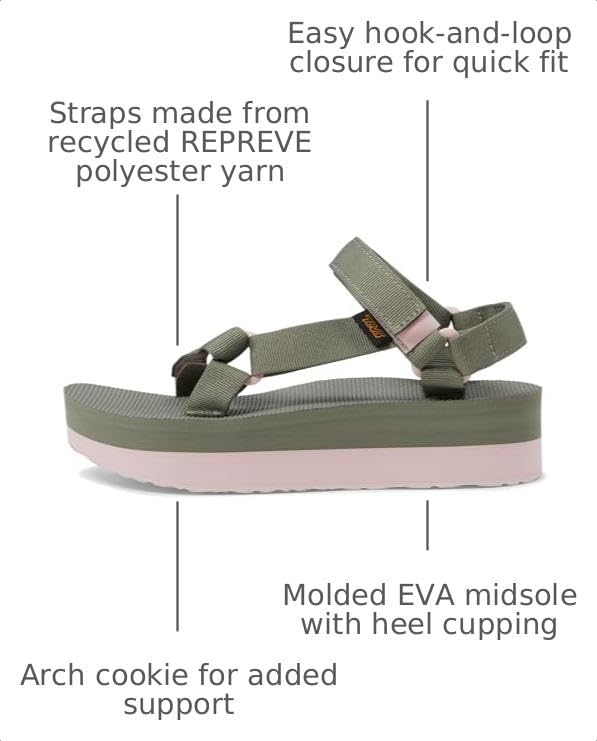 Image of Teva Women's Flatform Universal Sandal