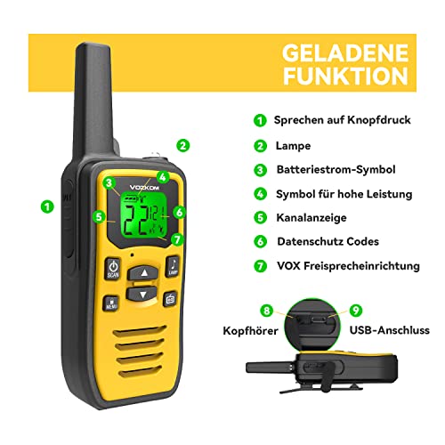 Professionelle Walkie Talkie für Erwachsene, Wiederaufladbare Langstrecken Funkgerät Lizenzfrei 36 Kanäle VOX, Zweiwege-Radios mit FM Rundfunkgerät, Überlebenskit für Camping Wandern